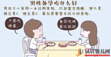 备孕时男性需要准备哪些工作(图6) 备孕时男性需要准备哪些工作(图6)