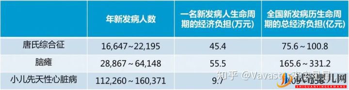 为什么选择到泰国试管(图12) 为什么选择到泰国试管(图12)