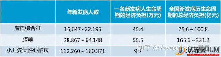 为什么选择到泰国试管(图11) 为什么选择到泰国试管(图11)
