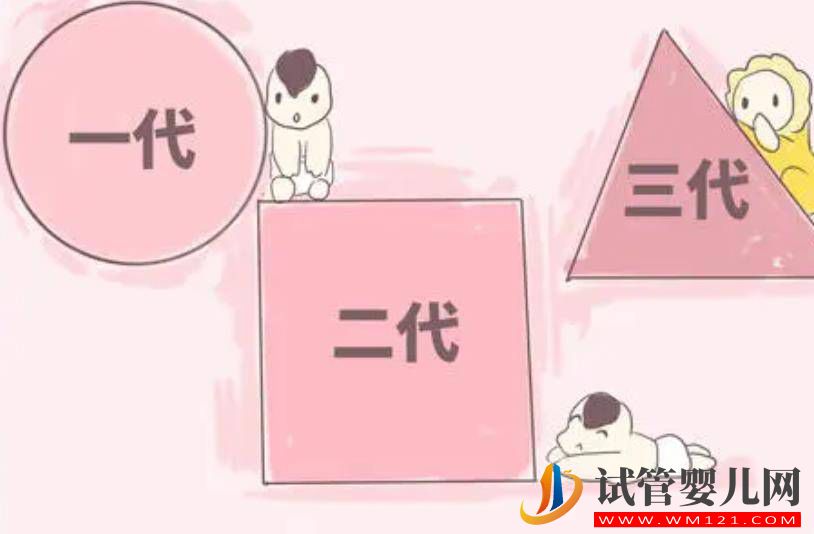 关于第三代试管婴儿的这些,你都了解吗?试管婴儿怎么做的全过程(图1) 喀什第三代试管婴儿的这些,你都了解吗?试管婴儿怎么做的全过程(图1)