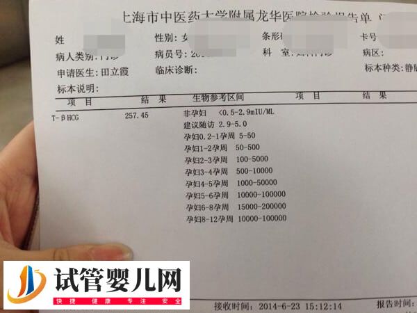 囊胚移植后hcg异常增高正不正常(图2)