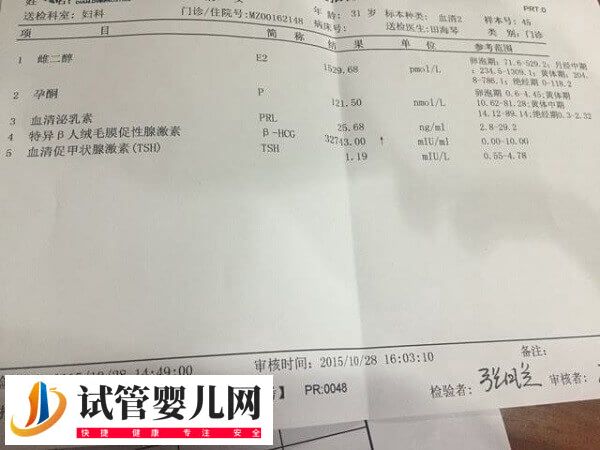 e2多少代表卵泡质量好