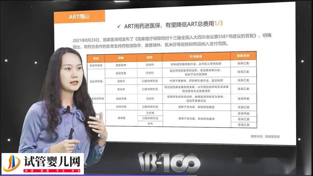 《中国辅助生殖政策分析》报告重磅发布！内含全文 (图6)