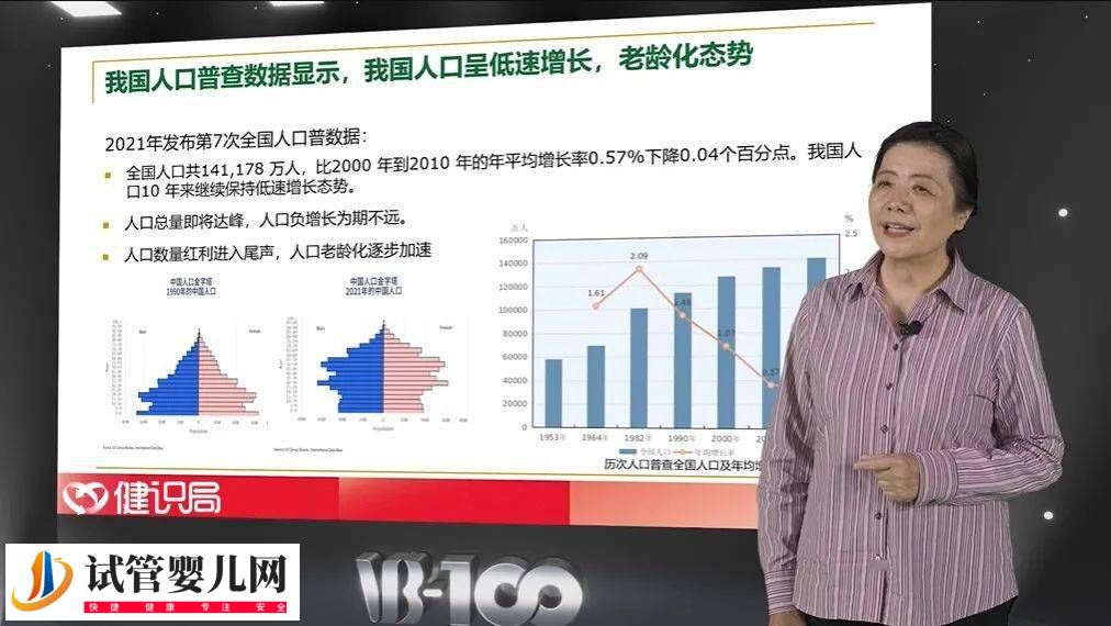 《中国辅助生殖政策分析》报告重磅发布！内含全文 (图3)